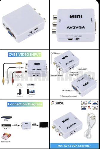 Мини видеоконвертер